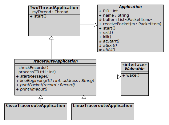 44 Kapitola 4. Implementace Obrázek 4.6: Třídní diagram TracerouteApplication 4.3 Fyzický modul Nejprve jsem implementoval první verzi návrhu 3.2.2.1.