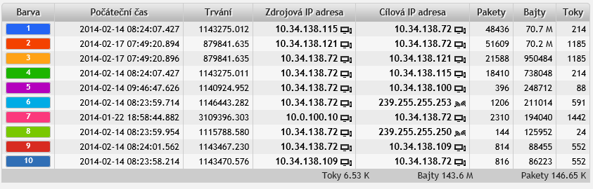 5.59. IP 10.34.138.69 = TISKÁRNA 5.60. IP 10.34.138.71 = TISKÁRNA 5.