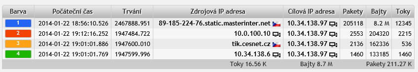 5.71. IP 10.34.138.82 = TISKÁRNA 5.72. IP 10.34.138.83 = TISKÁRNA 5.