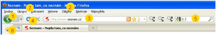 4. ikona šipek obnoví/zaktualizuje právě prohlíženou stránku; ikona červeného kříže zastaví načítání stránky 5.