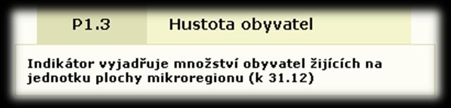 Záhlaví - označení kódu indikátoru, názvu a jeho stručného popisu Nastavení