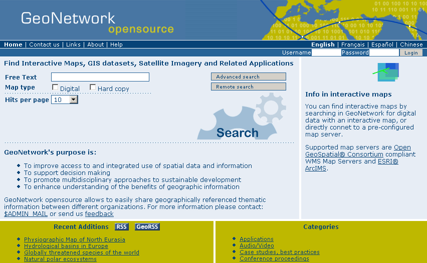 GeoNetwork