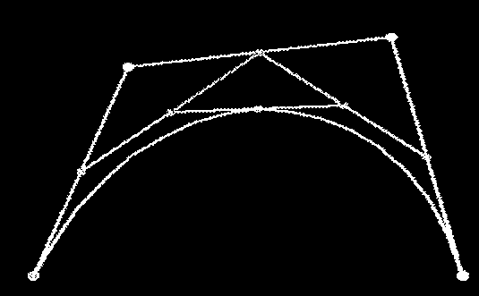 Algoritmus de Casteljau postupné dělení úseček řídicího polygonu v zadaném poměru zvolené t, nejčastěji v polovině dokud se nedojde k jedinému bodu (3 ) nalezený bod rozděluje výslednou křivku na dvě