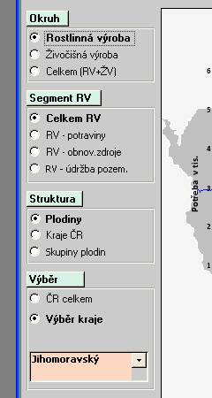 Segment 3 Základní výběrové bloky Výběr okruhu zpracování určuje, jaká část zemědělské výroby bude zpracována Výběr segmentu v rámci RV určuje, který segment RV bude zahrnut do zpracování Struktura