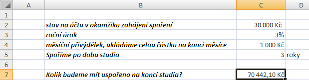 Úroková sazba vztažená na období, v jakém pravidelně vkládáme.