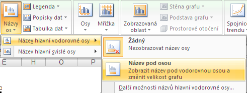 V levé části této karty klepneme na tlačítko Změnit typ grafu. V otevřeném dialogovém okně Změnit typ grafu pak vybereme vhodnější typ grafu.