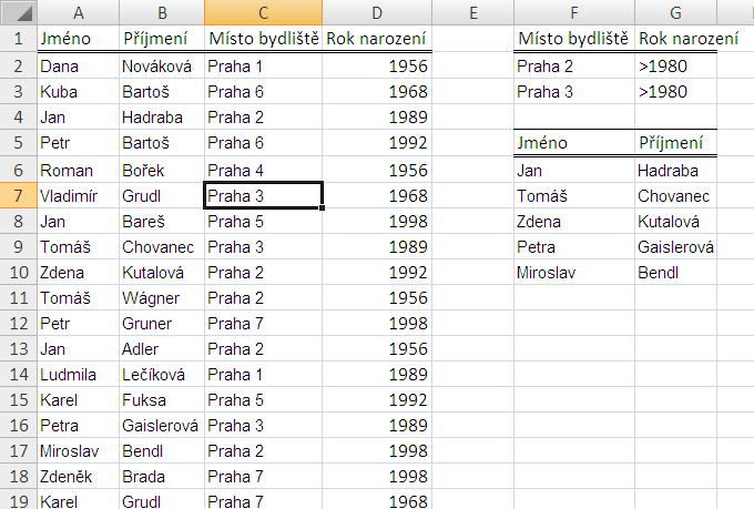 Pro vytvoření seznamu jedinečných hodnot zaškrtneme volbu Bez duplicitních záznamů.