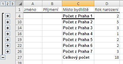 Program na konec každé skupiny dat (v ukázce každý pražský obvod) vloží řádek, do něj napíše název výpočtu podle zvolené funkce (u nás Počet z ) a hodnotu, za kterou prováděl výpočet (Praha1, Praha