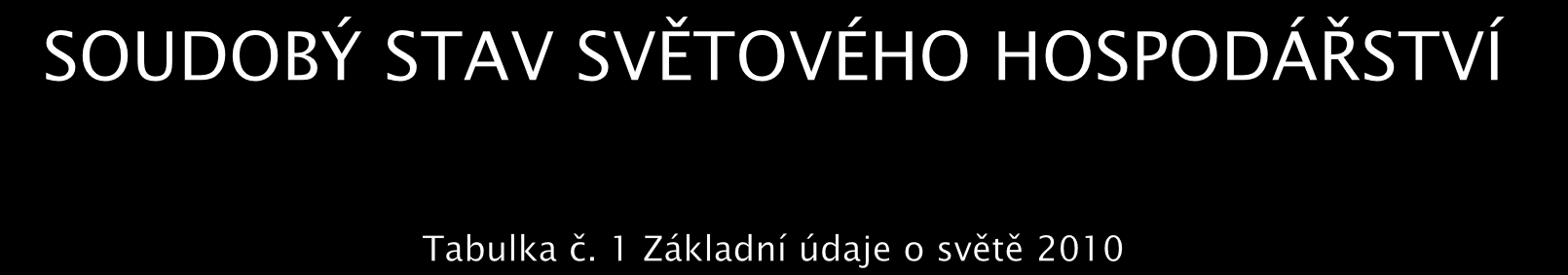 Popul. v mil. Rozl. tis. km 2 Hustota /ob. na km 2 HND Metoda Atlas 1 HND/os. Metoda Atlas 1 HND 2 Metoda PPP/celke m HND 2 Metoda PPP/osob u HDP Růst 1990/2 000 Svět 6,895 134,22 53 62,525.