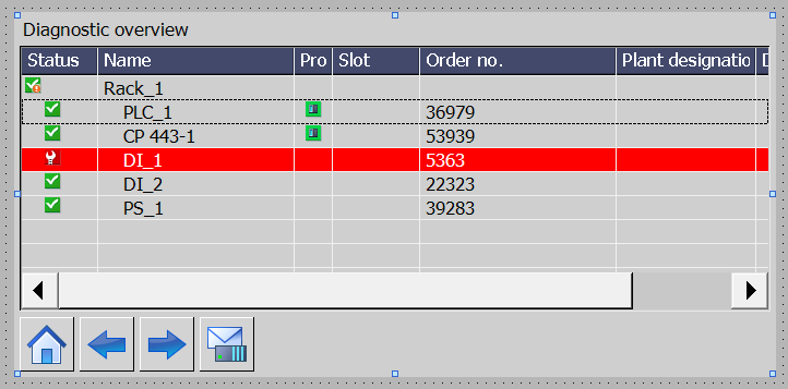 Systémová diagnostika System diagnostics viewer Zobrazuje stav dostupných zařízení Stejný koncept pro Comfort panely, RT