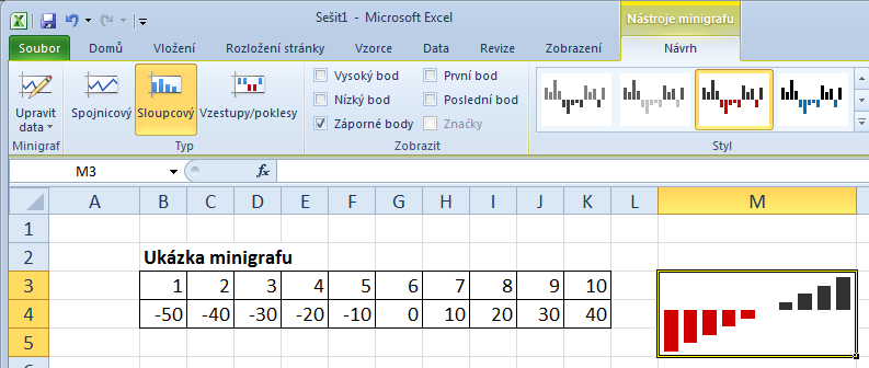 Práce s počítačem Minigrafy Tento druh grafu je novinkou ve verzi 2010. Umisťuje se přímo do buňky. Minigraf slouží především ke zvýraznění trendu dat v tabulce nebo k zvýraznění mezních hodnot.