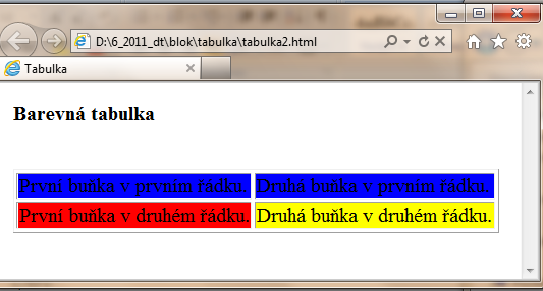 7.3.9.1. Barevná tabulka Př.: V souboru tabulka1.html proveďte změny podle textu v rámečku a uloţte pod názvem tabulka2.