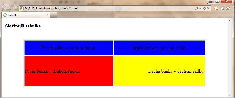 7.3.9.2. Složitější tabulka Př.: V souboru tabulka2.html proveďte změny podle textu v rámečku a uloţte pod názvem tabulka3.