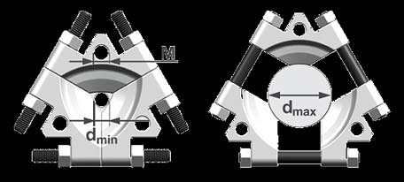 Trojdílná zadní uchycení řady TMMS Trojdílná zadní uchycení řady TMMS TMMS 50 TMMS 100 TMMS 160 TMMS 260 TMMS 380 Šířka uchycení d min mm 12 26 50 90 140 in 0.5 1.0 2.0 3.6 5.5 d max mm 50 100 160 260 380 in 2.