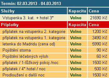 UTB ve Zlíně, Fakulta managementu a ekonomiky 55 Upozorňujeme, že uvedené ceny a příplatky se mohou v průběhu roku měnit.