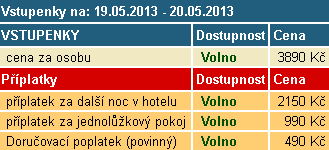 UTB ve Zlíně, Fakulta managementu a ekonomiky 56 Základní cena nezahrnuje: dopravu do Madridu, letenky zajišťujeme dle požadavku klienta, odlety Praha, Vídeň Poznámky k zájezdu: Uvedené termíny