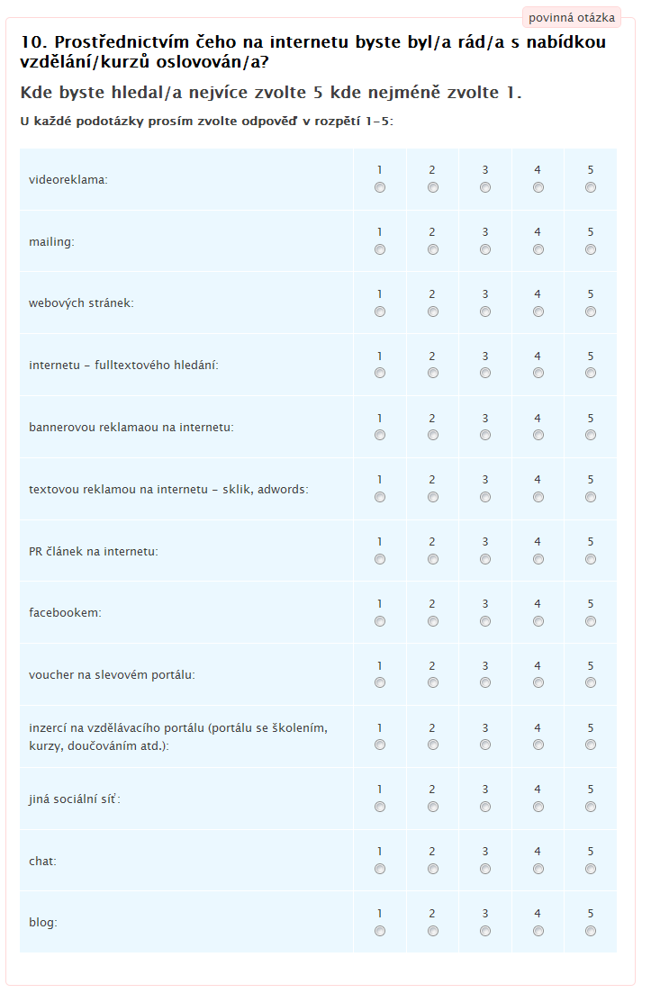 UTB ve Zlíně, Fakulta