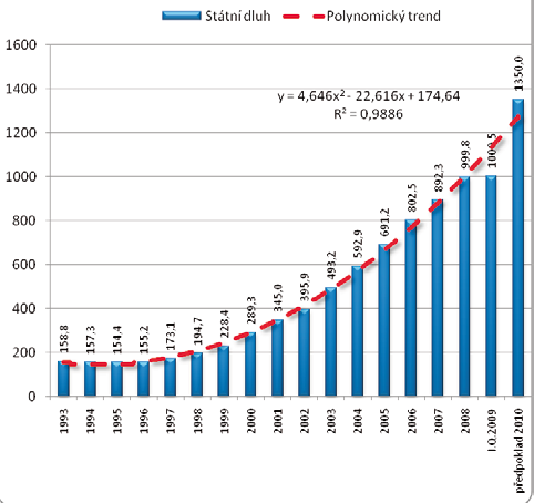 Sp čr na mezinárodním StrojírenSké Zaměstnavatelé se museli chopit krize jako výzvy k restrukturalizaci svých fi rem.