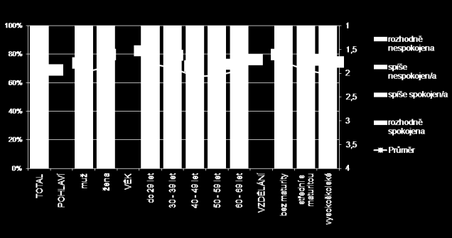 Příloha 4 - TOP 6 portálů dle obratu v roce 2013 Příloha 5 - Všeobecné obchodní podmínky obchodní společnosti Slevomat.cz, s.r.o., (zkrácená verze smlouvy) II.