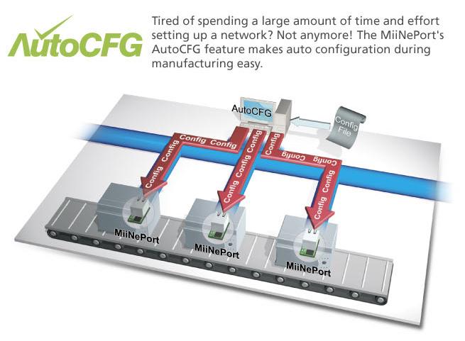 MiiNePort E1: Inovativní funkce Nastavení konfigurace Jednoduchá metoda pro automatickou konfiguraci během výroby zařízení!