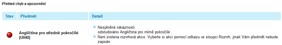 Moţné komplikace přidání opomenutí zvolení rozvrhové akce neexistuje rozvrhová akce s volnou