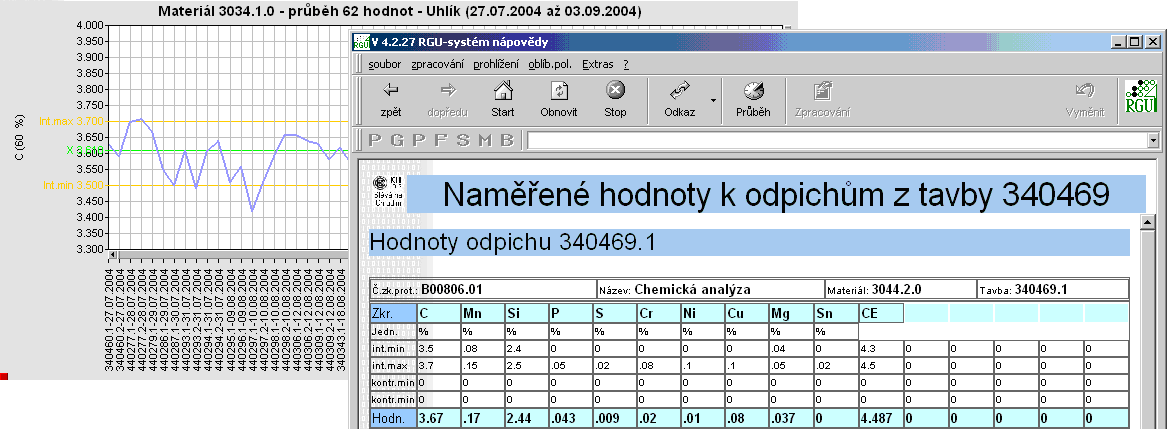 Obr. 28: Statistiky odlévaných materiálů 4.5. Modul Zabezpečení kvality Umoţňuje rozeznat nedostatky a chyby v organizaci průběhu výroby a ve výrobním procesu.