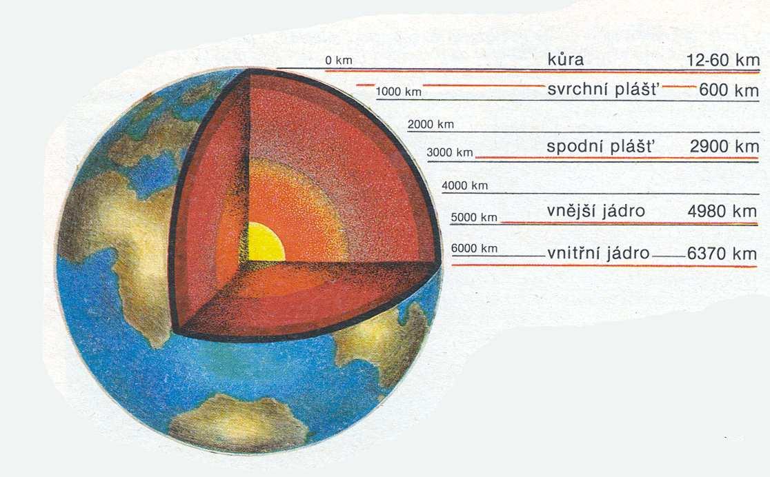 MINERALOGIE GENETICKÁ Minerály i n e r á l y jjsou s o u ssloučeniny l o u č e n i n y cchemických h e m i c k ý c h pprvků. r v k ů.