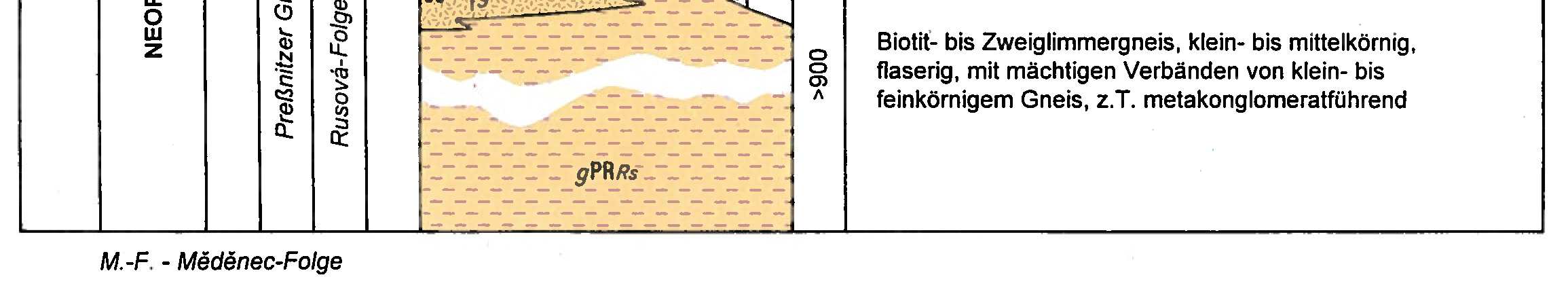 11 Grenzübergreifendes Rohstoffkataster.