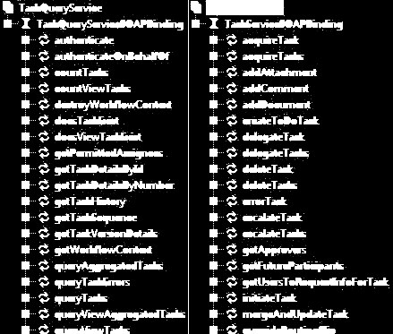 Rozhraní služeb TaskService a TaskQueryService TaskService a TaskQueryService slouží ke správě a k získávání úloh. Jsou to běžné webové/soap služby.