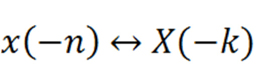 Základní vlastnosti DFT Linearita Periodičnost x(n) i X(k) jsou periodické s periodou N Kruhový