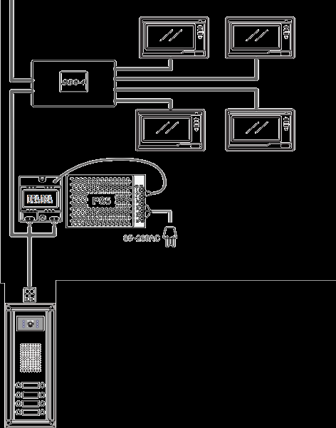 monitorů DPA-PS5-24 Napájecí zdroj 28V/1,5A se
