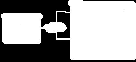 ICS-2105A Průmyslové aktivní prvky 1x SFP 100Base-FX, IEEE 802.