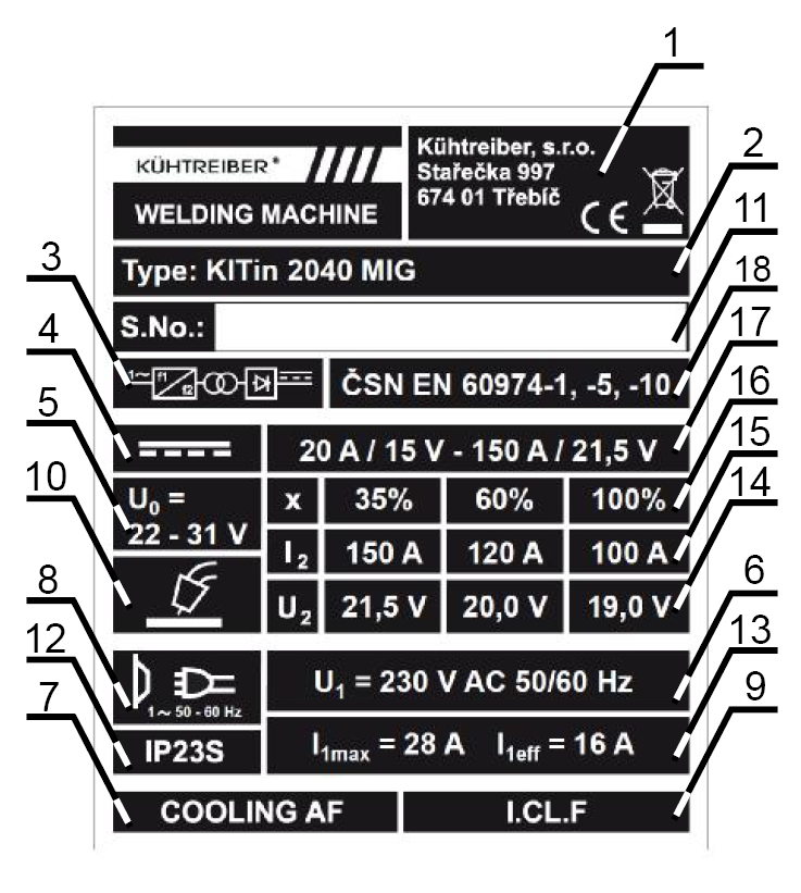 Grafické symboly na výrobním štítku Grafické symboly na výrobnom štítku Graphic symbols on the production plate Erklärung der Sinnbilder am Datenschild CZ - popis SK - popis EN - description DE -