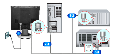 SyncMaster 510N / 710N / 910N / 512N / 712N / 912N / 913N / 515V / 915V 1. Připojte napájecí kabel monitoru do napájecí zásuvky na zadní straně monitoru.