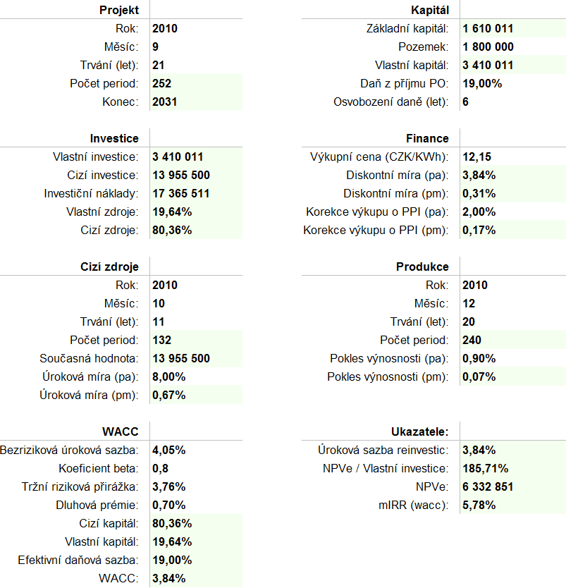 FINANČNÍ MODEL setiletých státních dluhopisů emitovaných MFČR 7 v roce 2010[14].