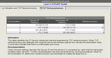 MTS 4000 ESAM modul Enterprise Services Application Module (ESAM) Modul