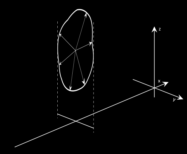 While in pre-screening processes data fusion tools are already applied, this paralelism is beeing analysed from operational point of view.