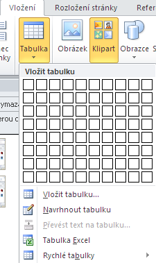 Modul ICT MS Word 2010 (Mgr. Martina Hanáková) 6 Tabulky Možnost vložení tabulek do textu patří již neodmyslitelně ke každému textovému editoru.