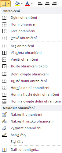 Modul ICT MS Excel 2010 (Mgr. Martina Hanáková) 4.7 Ohraničení buněk Ohraničení buněk tabulky nastavíte pomocí nástrojů na kartě Domů na panelu nástrojů Písmo.