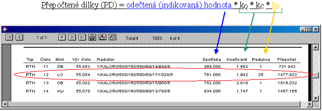 ÚČETNÍ PROGRAM NA FAKTURACE ZA ODEBRANÉ TEPLO Pomocí vhodného programu lze pohodlně pravidelně provádět fakturaci bez nutnosti