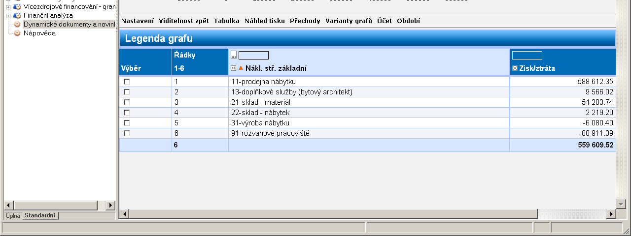 UTB ve Zlíně, Fakulta aplikované informatiky, 2014 45 Obr. 16 Ukázka z programu Vema [51] 4.5.15 Money S3 Pořadí: 15. Počet bodů: 79 Počet instalací produktu asi 100 000.