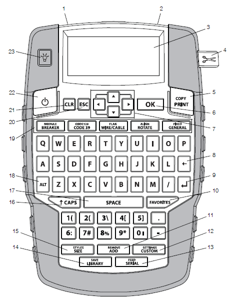 Štítkovač Dymo Rhino 4200 Obrázek 1: Štítkovač Dymo Rhino 4200 1. Napájecí konektor 2. Výstupní slot štítku 3. LCD displej 4. Tlačítko řezačky 5. Tisk 6. OK 7. Navigace 8. Backspace (mazání) 9.