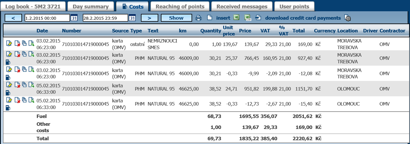 3.15 Day summary This feature displays information on 24 h vehicle time line. The user gets a clear overview of speed course or fuel level in tank.