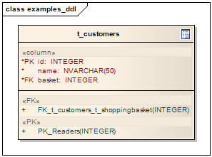 Ukázka aplikace MDD CREATE TABLE t_customers ( id INTEGER NOT NULL, name