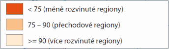 Fond soudržnosti Fond soudržnosti (členské státy s HND na obyvatele < 90 % průměru EU) (členské státy s HND na obyvatele < 90 % průměru EU) Evropská územní spolupráce ERDF Evropská územní