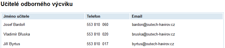 Informační nástěnka Jedná se o informační nástěnku třídy, na které naleznete vzkazy a informace, které se týkají celé třídy (např.