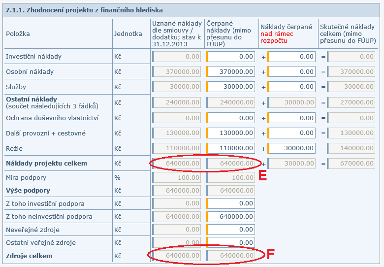 Na obrázku č. 7 je výsledná, správně vyplněná zpráva: Obrázek č.