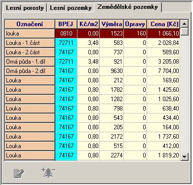 Ocenění Ocenění lesních porostů a