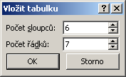 PowerPoint úkol 02 vkládání tabulek Po kliknutí levým tlačítkem myši na první ikonu zleva z horní řady dostanete dialogové okno Vložit tabulku, viz Obrázek 34.