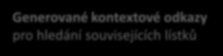 Digitální kartotéka: Vyhledání informací kontextové odkazy